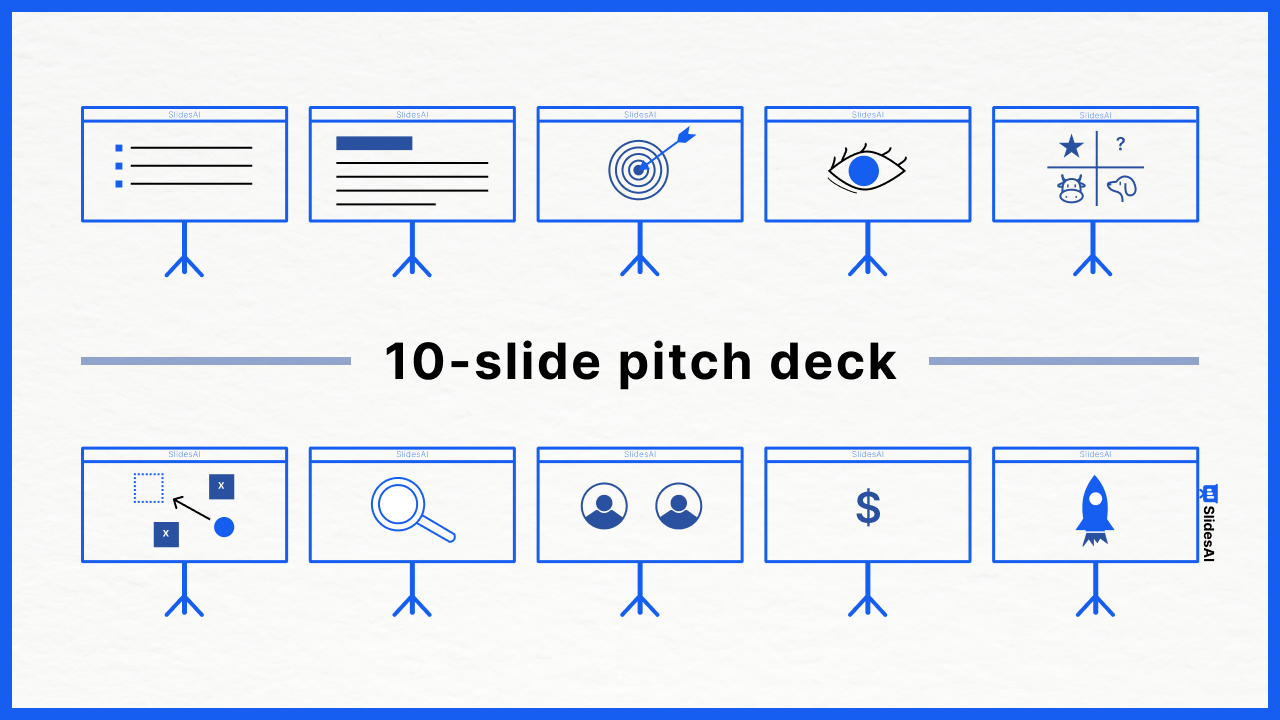 What is a pitch deck?