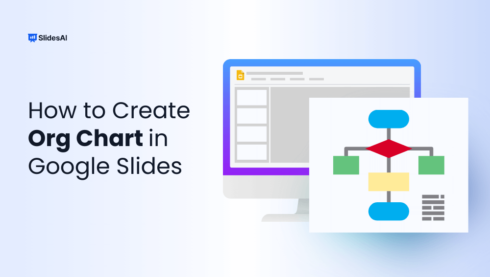 How to Create Org Chart in Google Slides