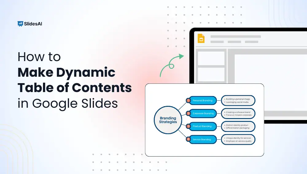 How to Make Dynamic Table of Contents in Google Slides