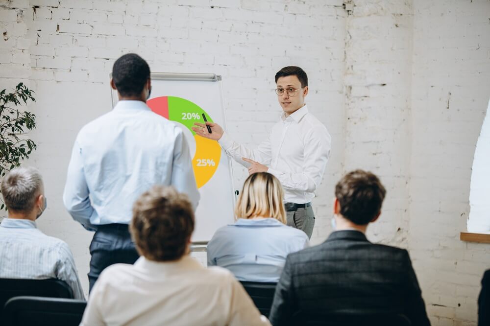 class presentation