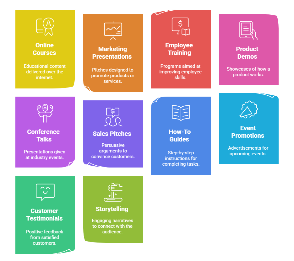 When Should You Use Voice-Over in Google Slides?