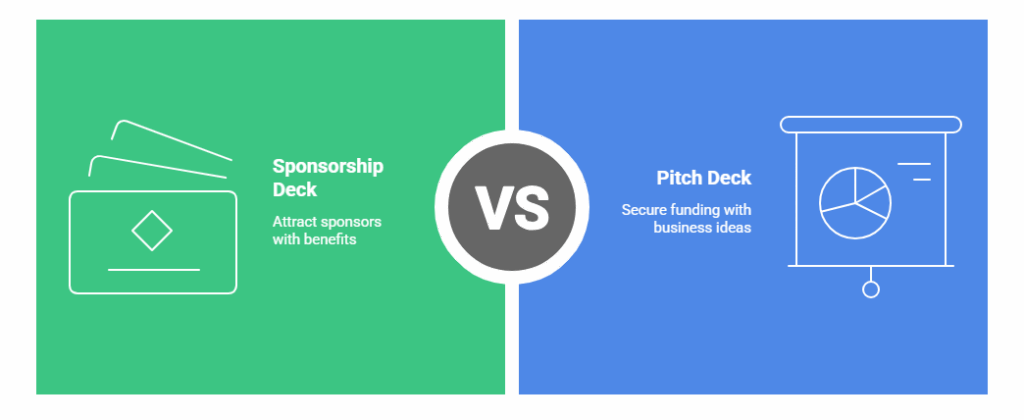 Sponsorship Deck vs. Pitch Deck: What’s the Difference?